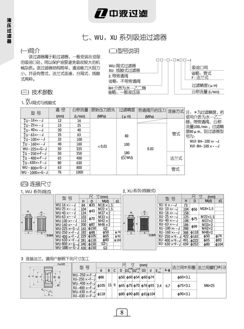 WU吸油过滤器（管式）1.jpg